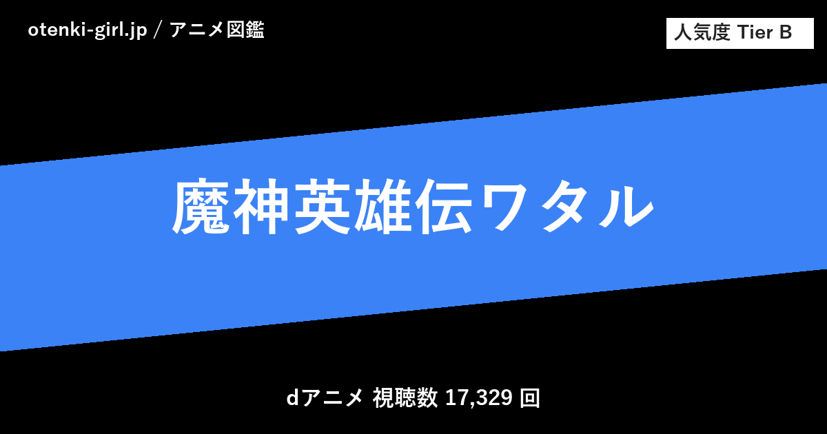 魔神英雄伝ワタル - 人気度 B - otenki-girl.jp アニメ図鑑