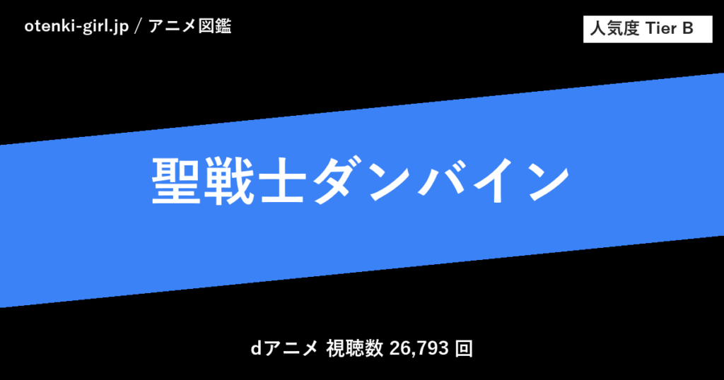 聖戦士ダンバイン - 人気度 B - otenki-girl.jp アニメ図鑑