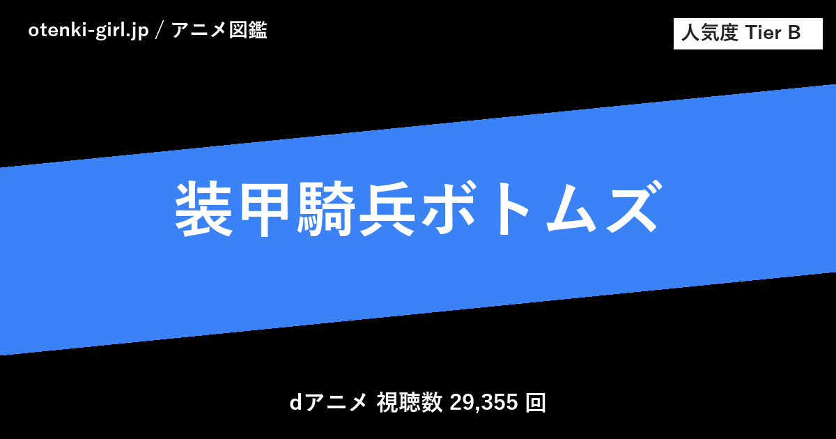 装甲騎兵ボトムズ - 人気度 B - otenki-girl.jp アニメ図鑑
