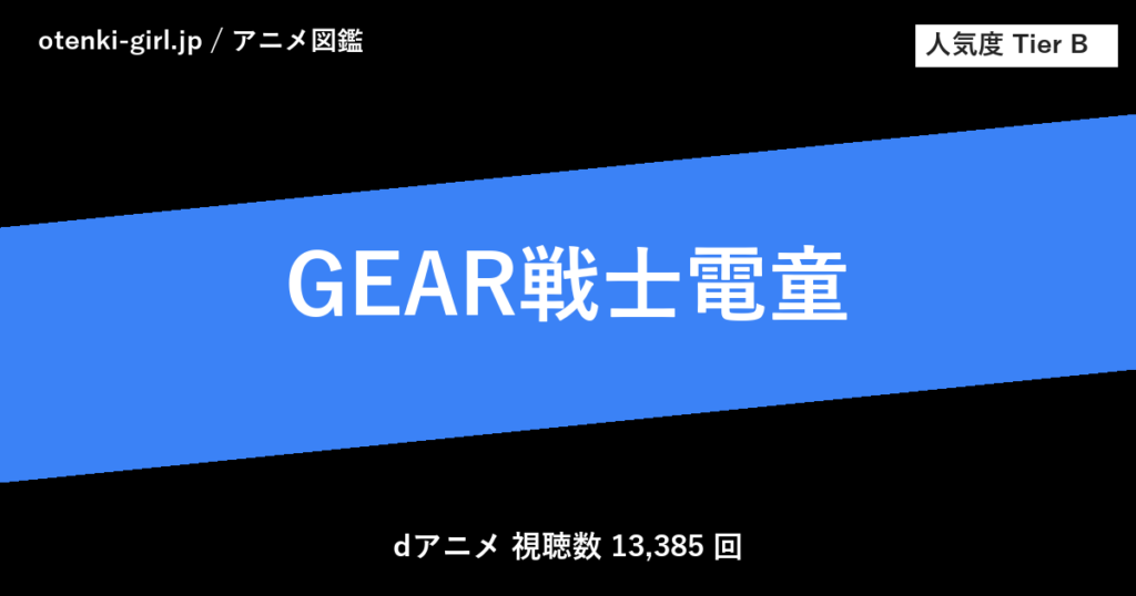 GEAR戦士電童 - 人気度 B - otenki-girl.jp アニメ図鑑