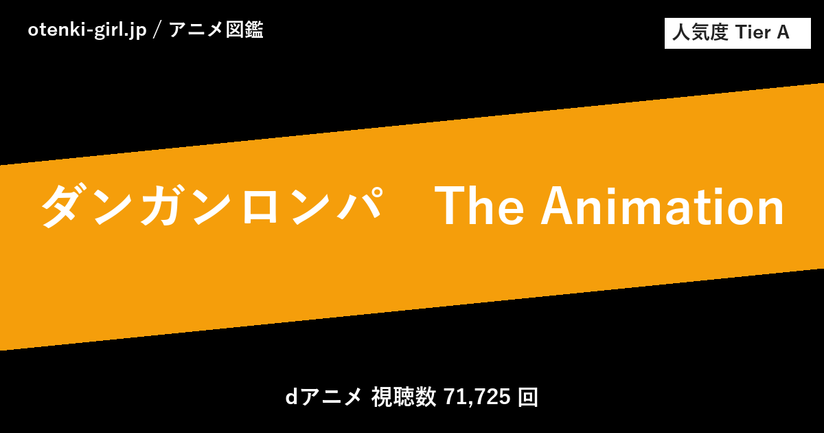 ダンガンロンパ　The Animation - 人気度 A - otenki-girl.jp アニメ図鑑