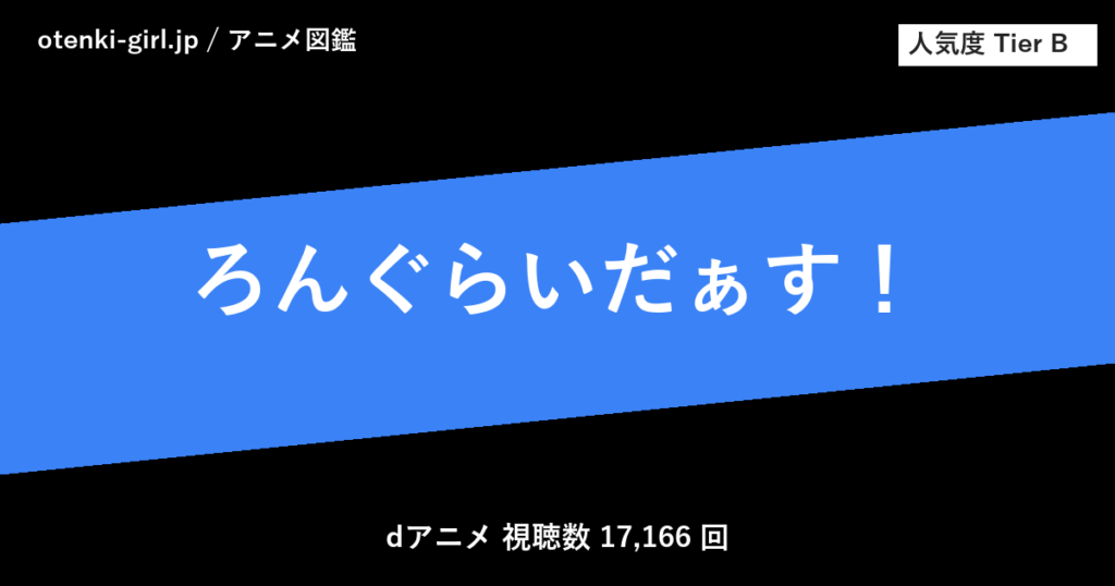 ろんぐらいだぁす！ - 人気度 B - otenki-girl.jp アニメ図鑑
