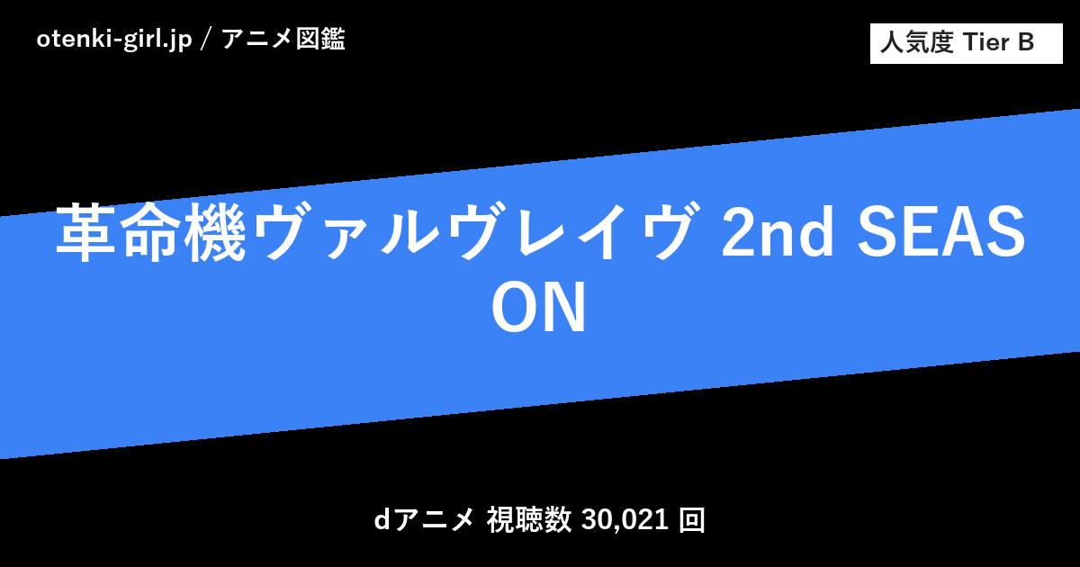 革命機ヴァルヴレイヴ 2nd SEASON - 人気度 B - otenki-girl.jp アニメ図鑑