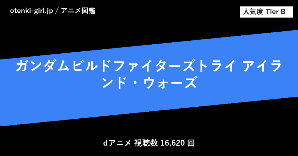 ガンダムビルドファイターズトライ アイランド・ウォーズ - 人気度 B - otenki-girl.jp アニメ図鑑