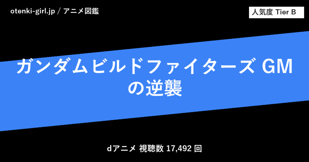 ガンダムビルドファイターズ GMの逆襲 - 人気度 B - otenki-girl.jp アニメ図鑑