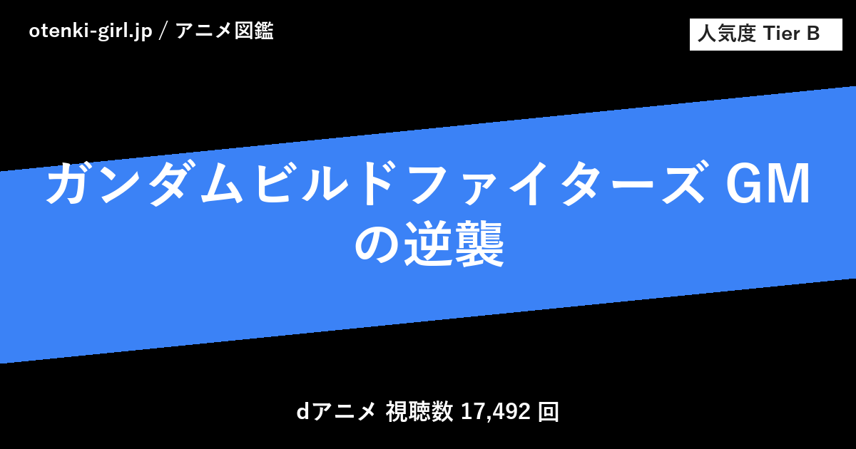 ガンダムビルドファイターズ GMの逆襲 - 人気度 B - otenki-girl.jp アニメ図鑑