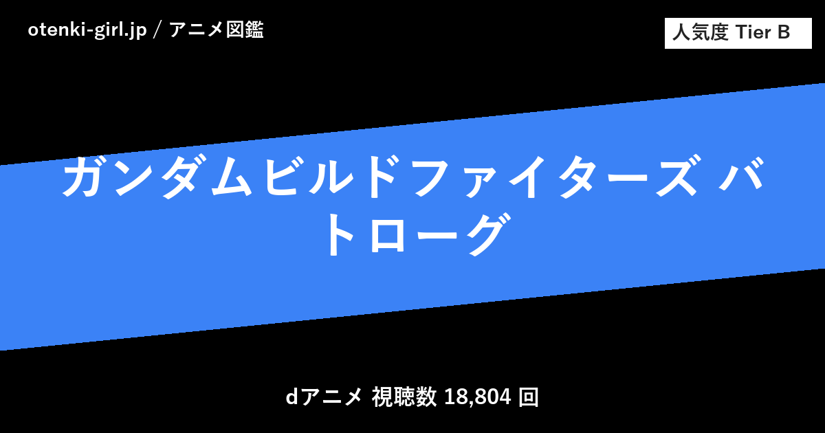 ガンダムビルドファイターズ バトローグ - 人気度 B - otenki-girl.jp アニメ図鑑