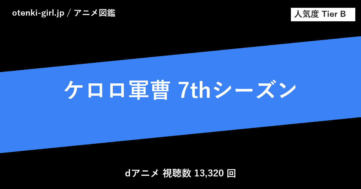 ケロロ軍曹 7thシーズン - 人気度 B - otenki-girl.jp アニメ図鑑