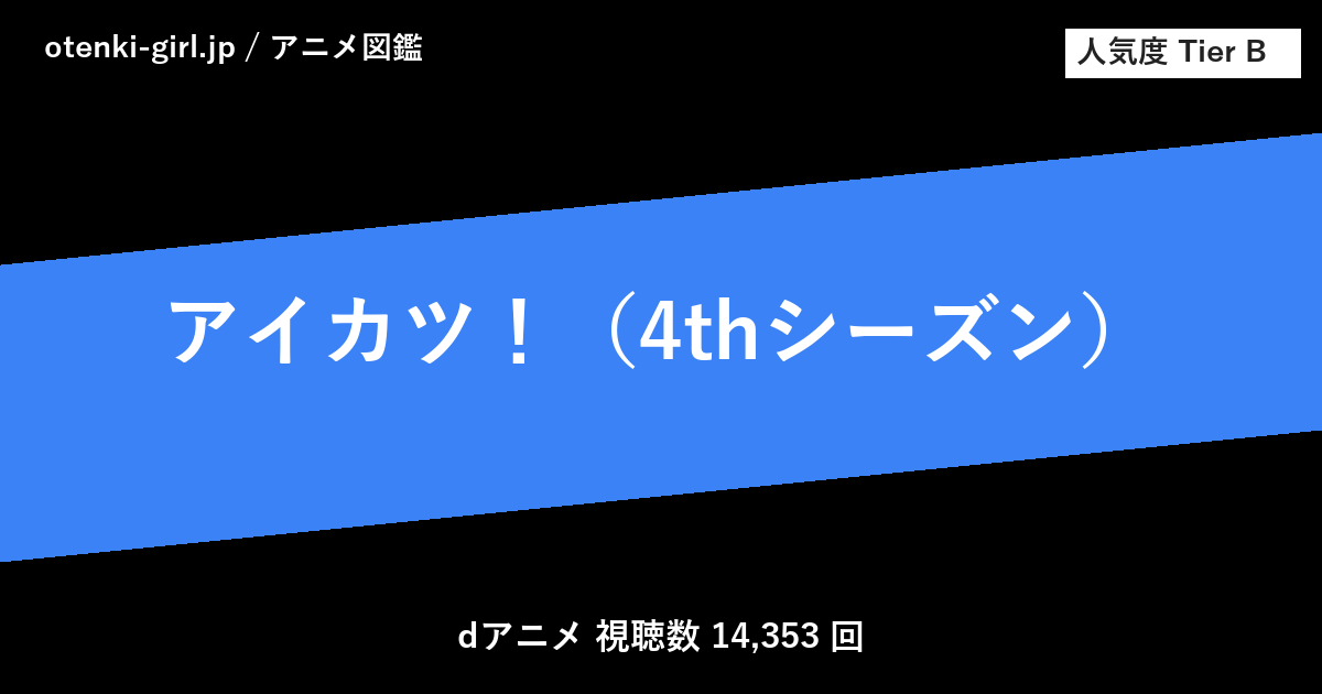 アイカツ！（4thシーズン） - 人気度 B - otenki-girl.jp アニメ図鑑