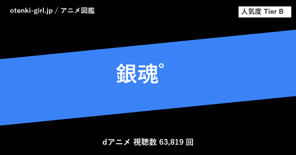 銀魂゜ - 人気度 B - otenki-girl.jp アニメ図鑑