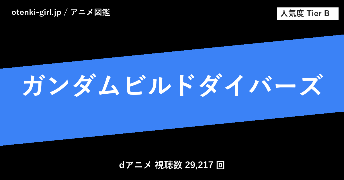 ガンダムビルドダイバーズ - 人気度 B - otenki-girl.jp アニメ図鑑
