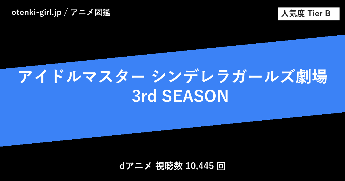 アイドルマスター シンデレラガールズ劇場　3rd SEASON - 人気度 B - otenki-girl.jp アニメ図鑑