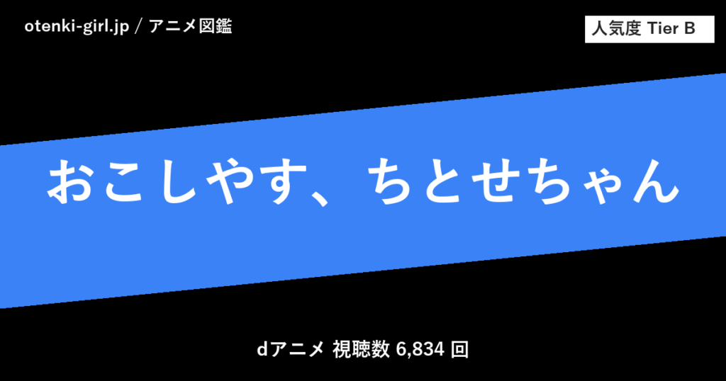おこしやす、ちとせちゃん - 人気度 B - otenki-girl.jp アニメ図鑑