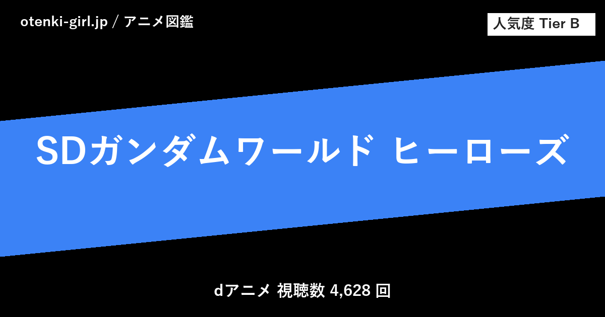SDガンダムワールド ヒーローズ - 人気度 B - otenki-girl.jp アニメ図鑑