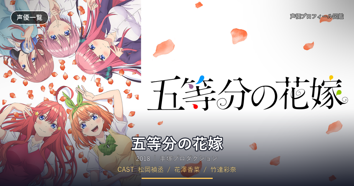 五等分の花嫁